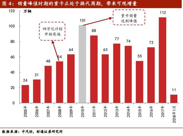 屏下指纹识别技术渐成趋势，产业链上哪些企业是龙头？