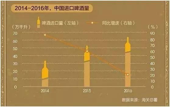 14亿国人都无法割舍的口舌之欲！