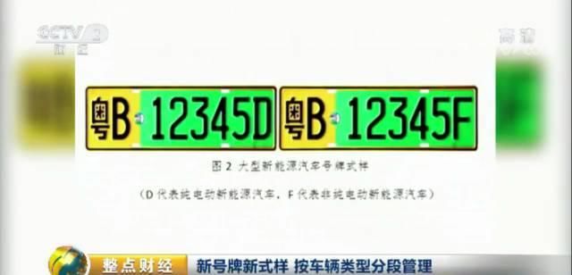 升位、分段、不限行!河北3市要启用新车牌啦