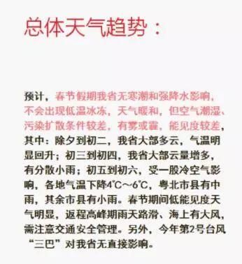 入冬才没几天，广东又入春了…过年穿短袖?21市最新天气预报来了!