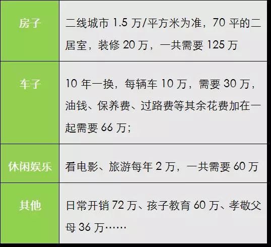 潘石屹说了句大实话，但问题没那么简单