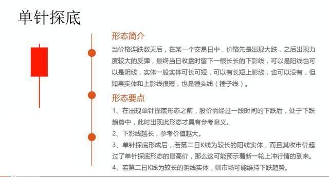 万一遇到这样的“K线”特征，必然是大牛股，经过上万次实战验证