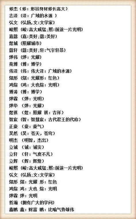 好听的女孩的名字