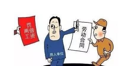 劳动合同解除赔偿