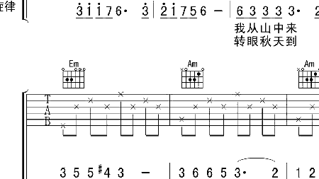 认识吉他