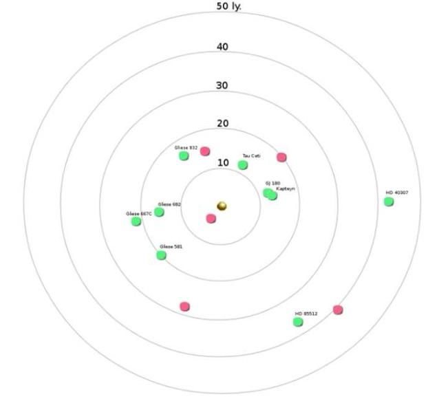 地球文明是否已经暴露在宇宙黑暗森林中了？