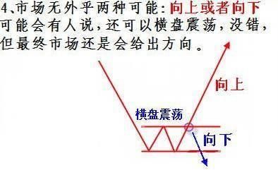 掌握下面几幅图，傻子都会炒股