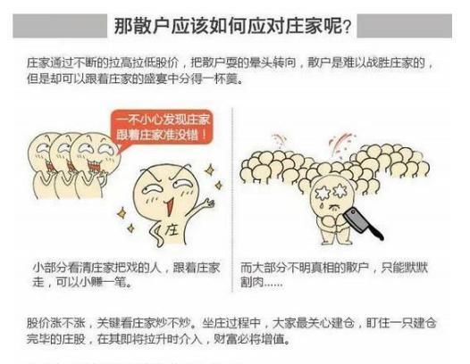 一旦偶遇“锯齿形”形态，割肉清仓赶紧逃，股价拉都拉不回！