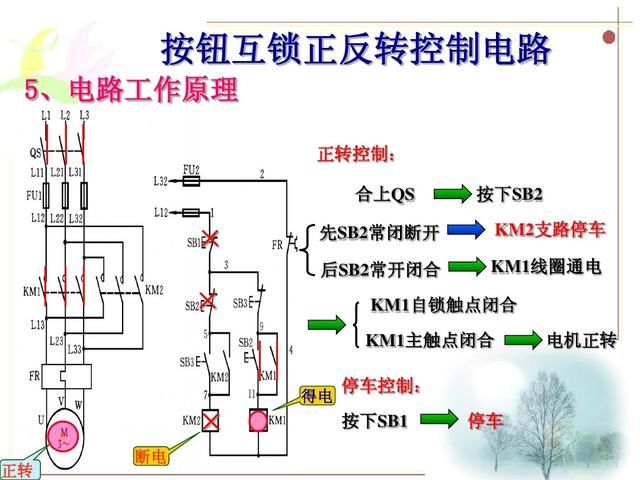 什么叫自锁,互锁_什么叫自锁和互锁_自锁与互锁有什么区别