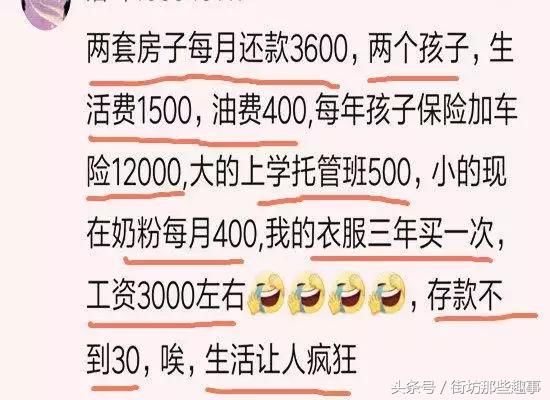 你的房贷每月要还多少，压力有多大?网友:每月315元毫无压力