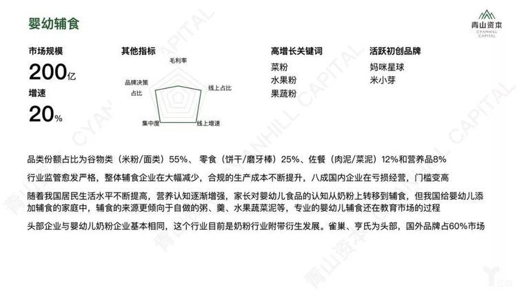 在中国做全球投资