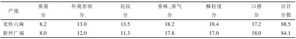 高山坡地荔浦芋种植技术