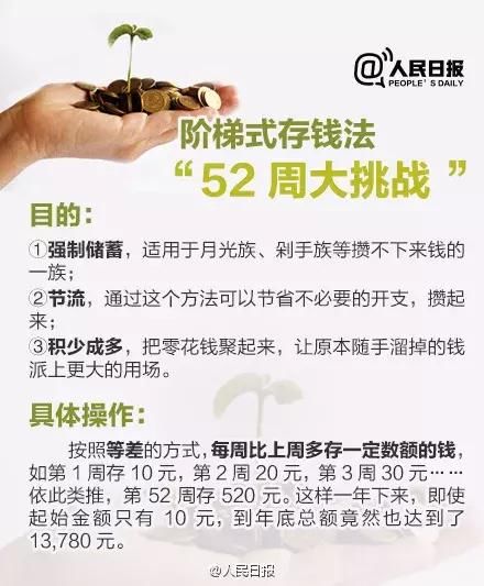 支付宝又有重大变动！快去看看你的钱包…………