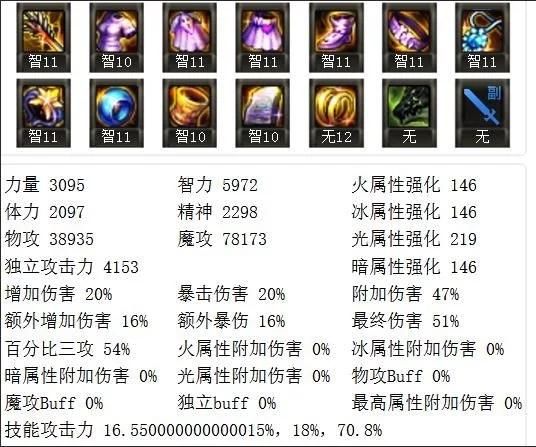 90b套改版排名_手机处理器排名(3)