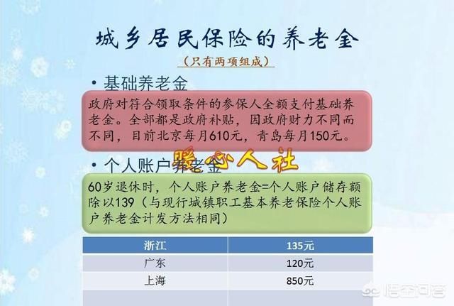 个人补交社保，退休后领了一年就去世了，补交的钱能退回来吗？