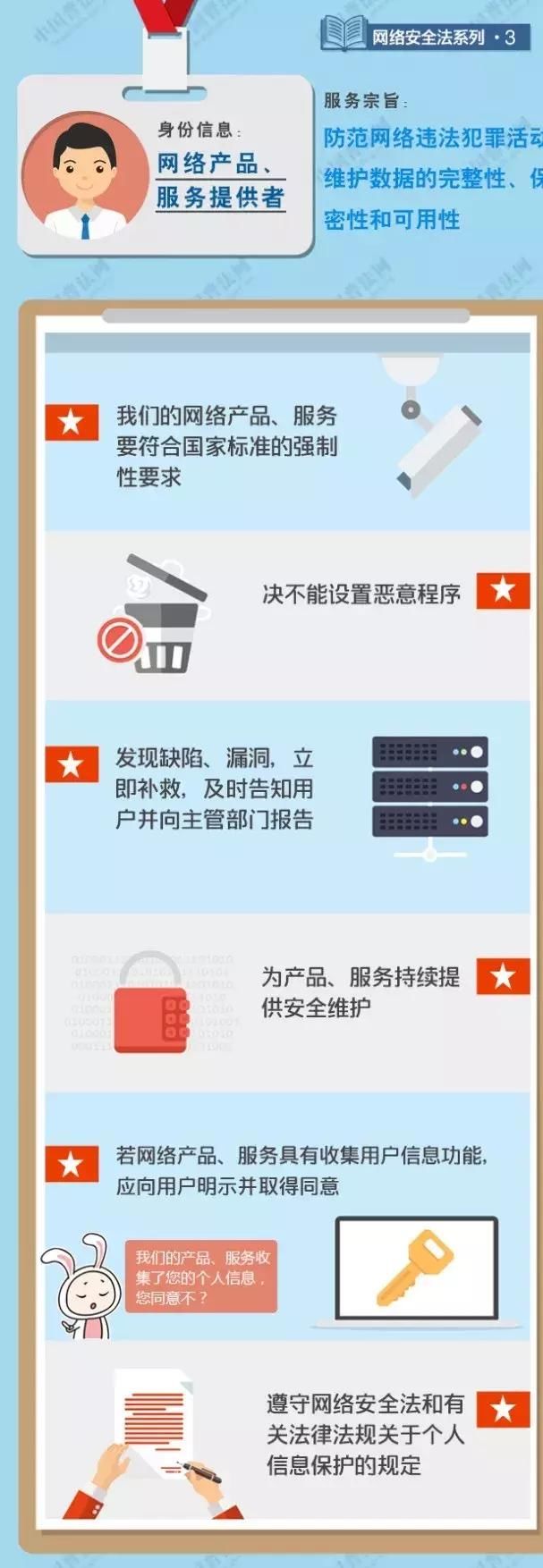 “415”全民国家网络安全教育日,关于国家安全,你知道多少?