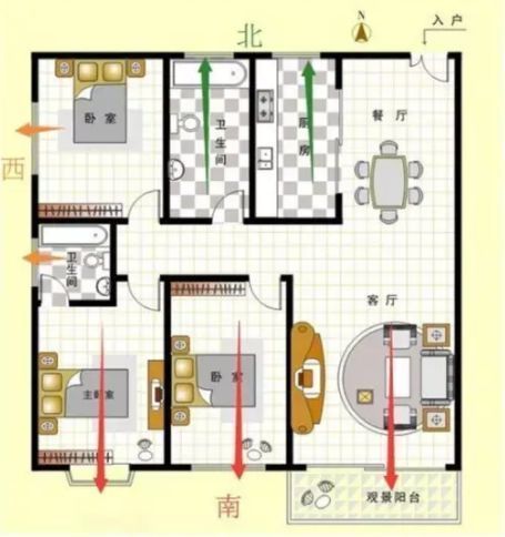 购房知识:买房时一定要知道的户型常识