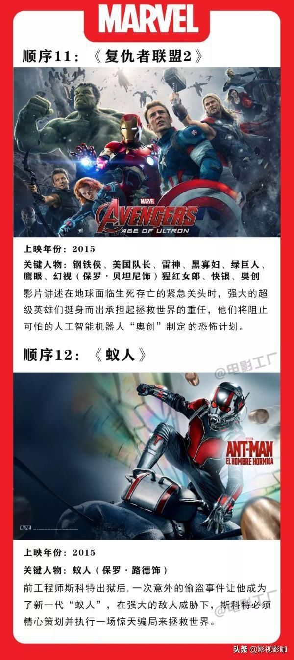 看《复仇者联盟4》之前首先把这些电影顺序搞