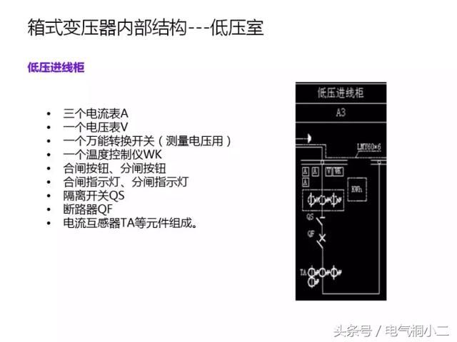 超赞！箱变大全(图文详解)，值得学习