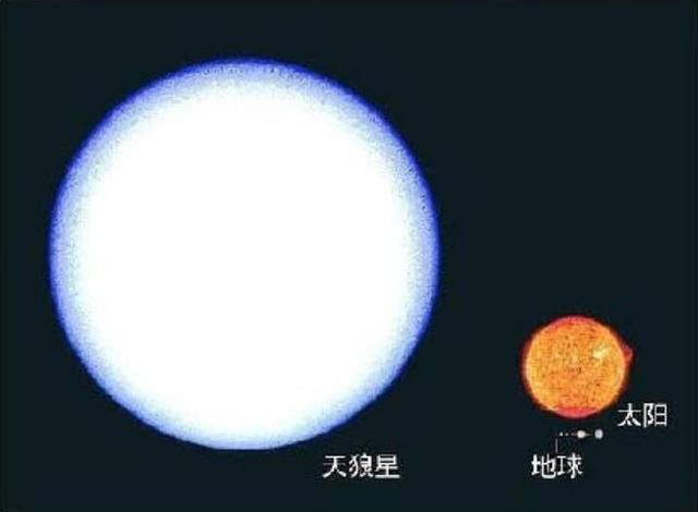 宇宙中是否有外星人？先看看地球在宇宙中如同沙砾般的存在吧