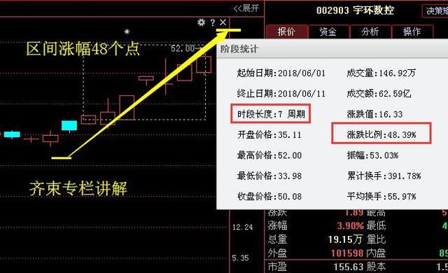 白酒最强龙头诞生，90亿举牌重组成功，18年有望媲美贵州茅台