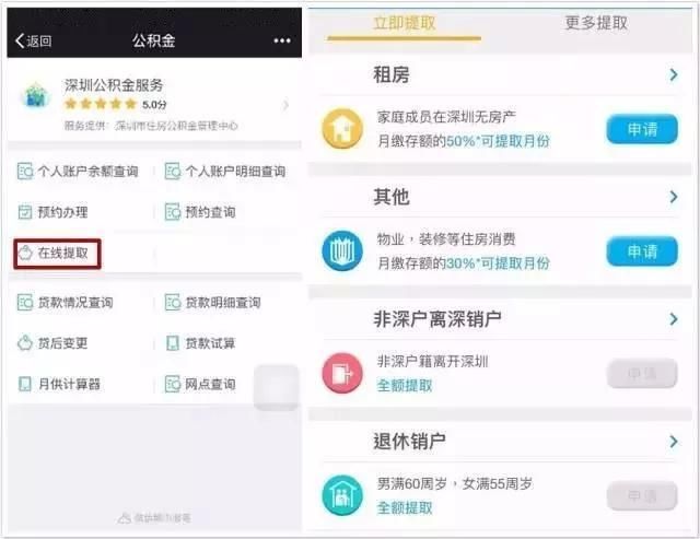 对于短期用不到公积金的人，这个办法会让你的公积金收益最大化!