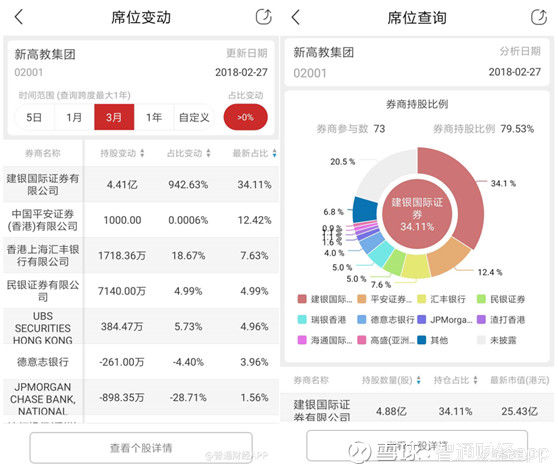 恰逢民办高教春天，风口最前沿的新高教业绩翻倍之旅远未结束?