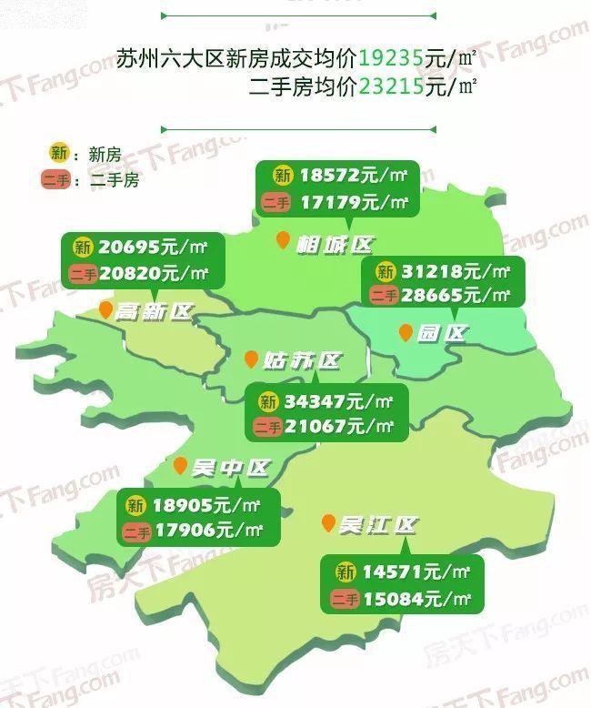 最新!苏州楼市2018年2月房价地图出炉!