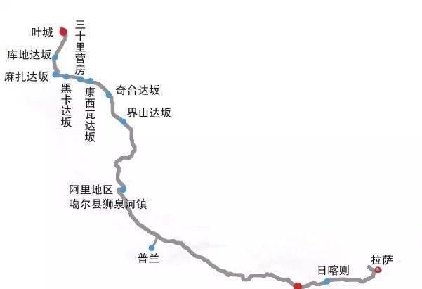 中国道路中的