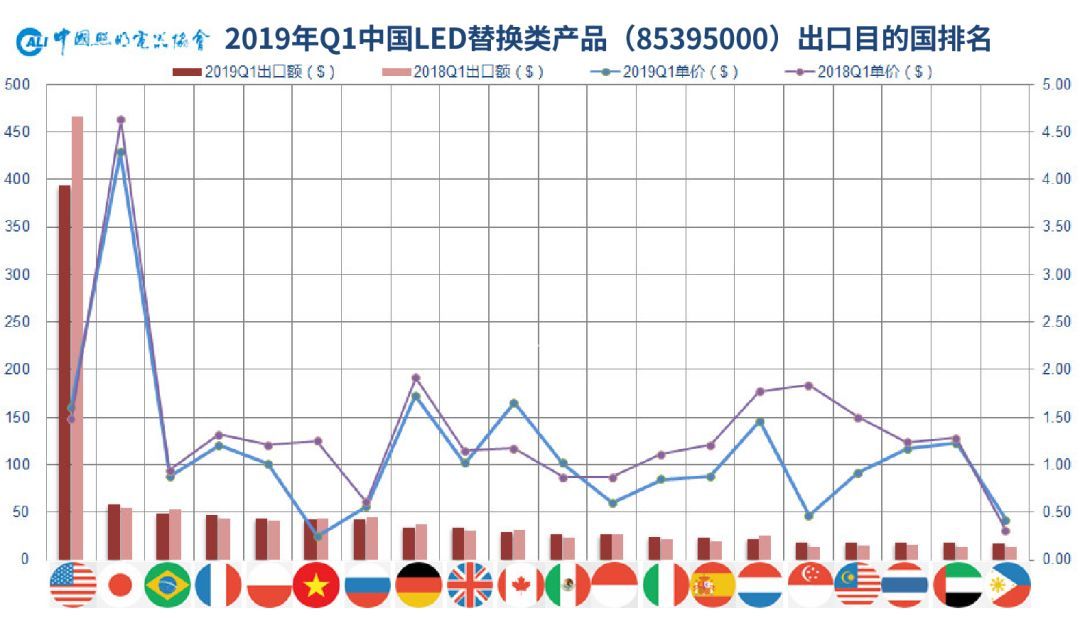 中国有多少人口2019年_蒯姓中国有多少人口(2)