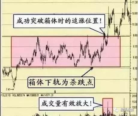 一位老股民的挥泪自省：炒股能赚大钱的只有一种人！