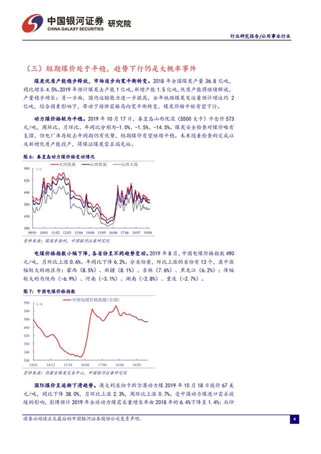 行业电力发布