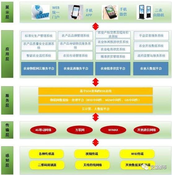 重磅!中央发布文件!大力扶持农村户口!2018年新农村拆迁补偿政策