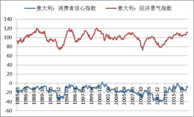 罗马政府疯了！竟打算去捞许愿池里的硬币，市长称这是为了~？