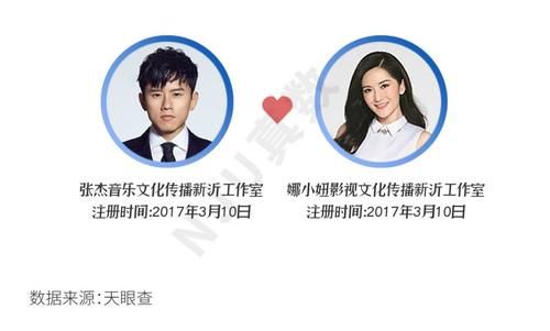 开公司要交哪些税