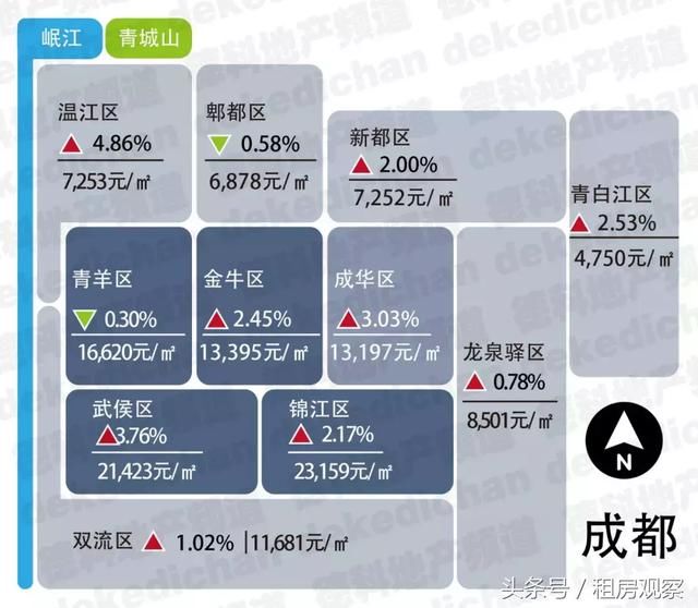 2018年1月，全国18大热门城市房价地图！