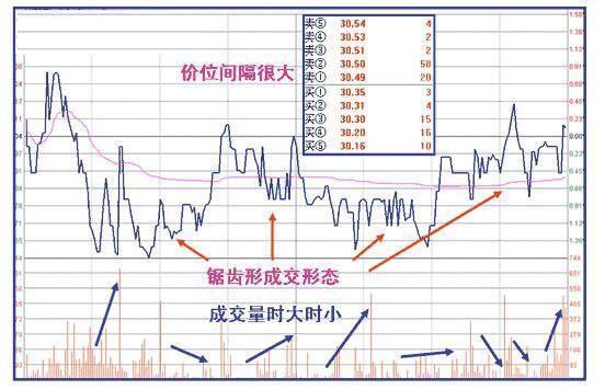 2018年中国股市爆发史无前例的金融风暴，A股迎来“血腥收割”！