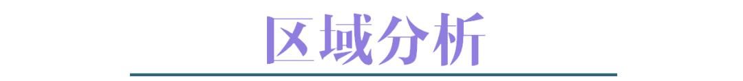 供应潮将临，厦门楼市“横盘”还会持续多久？