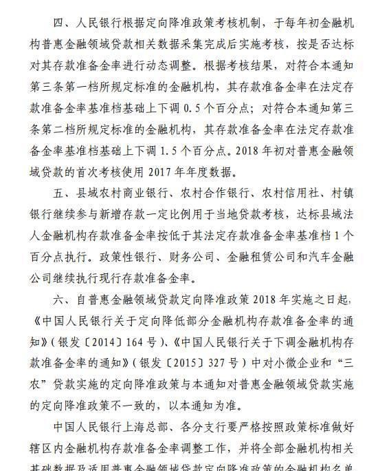 银行降准对楼市走什么影响