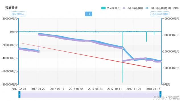 投资的网贷平台有负面新闻怎么办？骆驼管家教你轻松应对