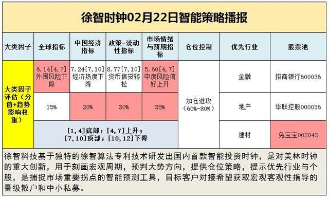 年前的暴跌是有惊无险还是危机警示？