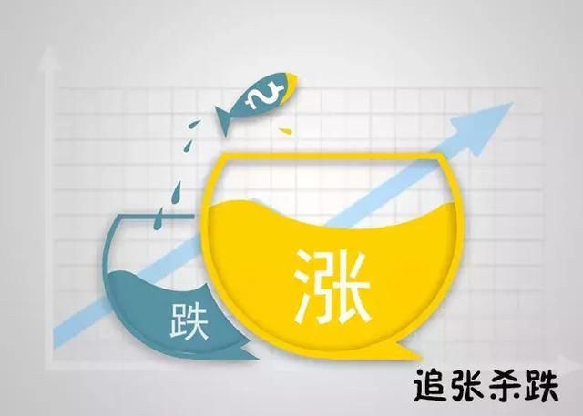 房产投资的5个大坑，你都躲过了吗？