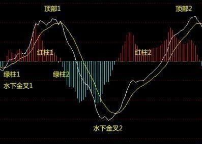 中国股市闹了个国际大笑话，一旦消息确认，亿万富翁破产挡灾