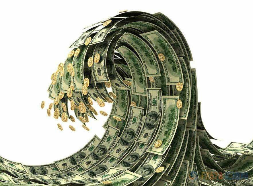 PCE吹响“超级周”号角 黄金能否厚积薄发