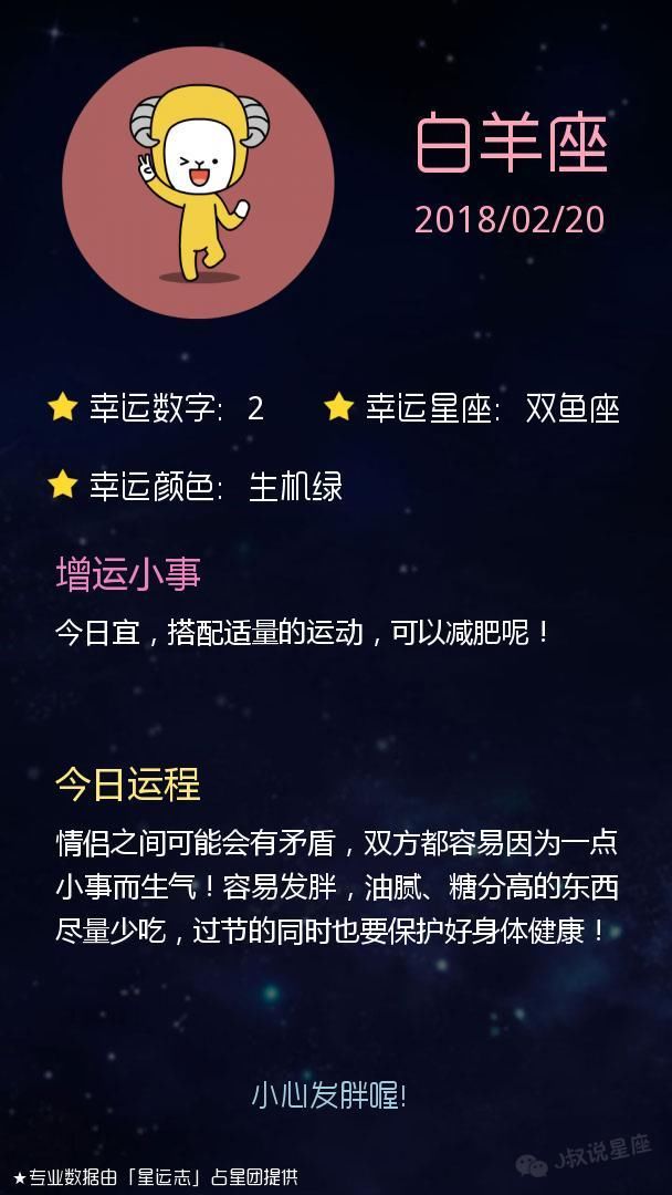 星座运势2018-02-20 摩羯座熬夜伤身，狮子座小心着凉感冒！