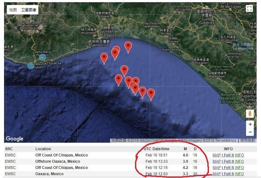 突发!时隔数月，墨西哥再遭7.2级地震重创，附地震解析