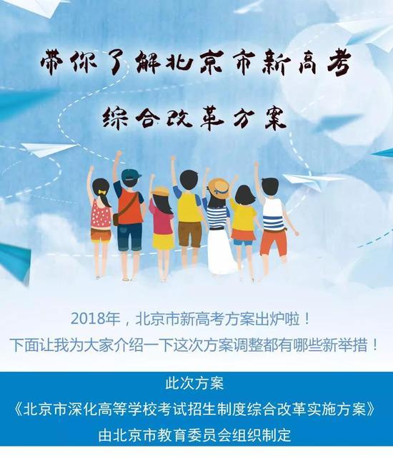 北京新高考方案公布:2020年起不分文理科 总分