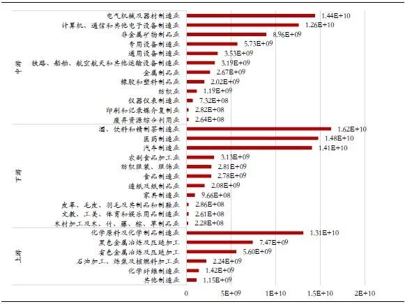 点击图片查看详情 收入证明_营业收入税负率