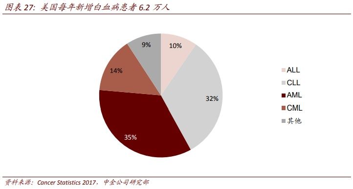 所有人都忽略的A股“入摩”真相