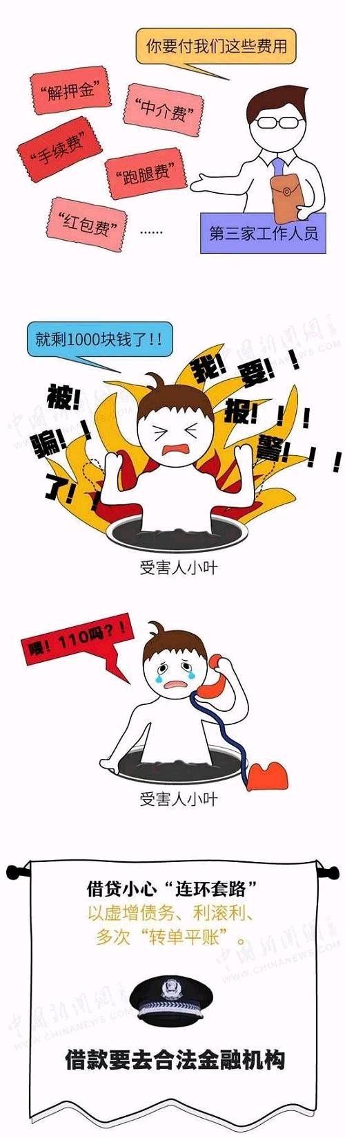 有的家破人亡,有的被迫卖房,更有大三女生被逼跳楼!这类骗局全国\